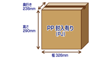 PP封入あり