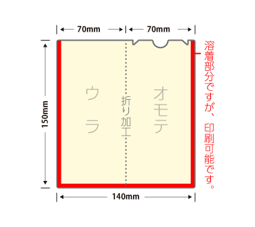 マジックチケットケース