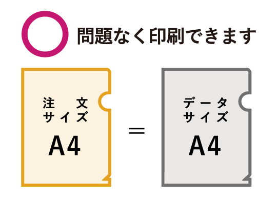 問題なく印刷できます