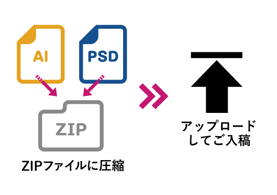 ai・psd 形式での入稿の場合