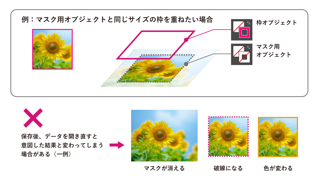 クリッピングマスクによる不具合