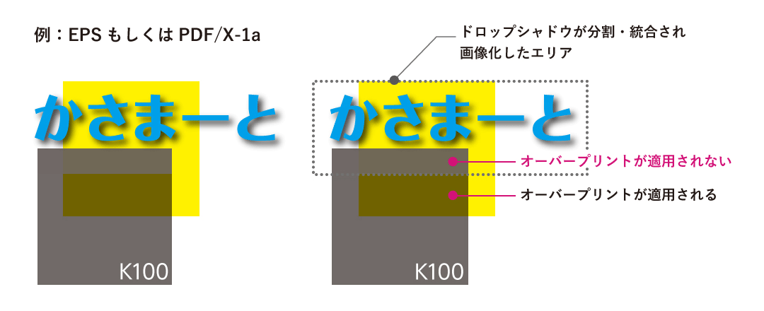 透明効果が影響したオーバープリントの不具合""