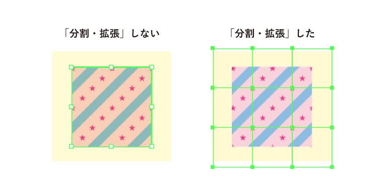 パターン分割ありなし