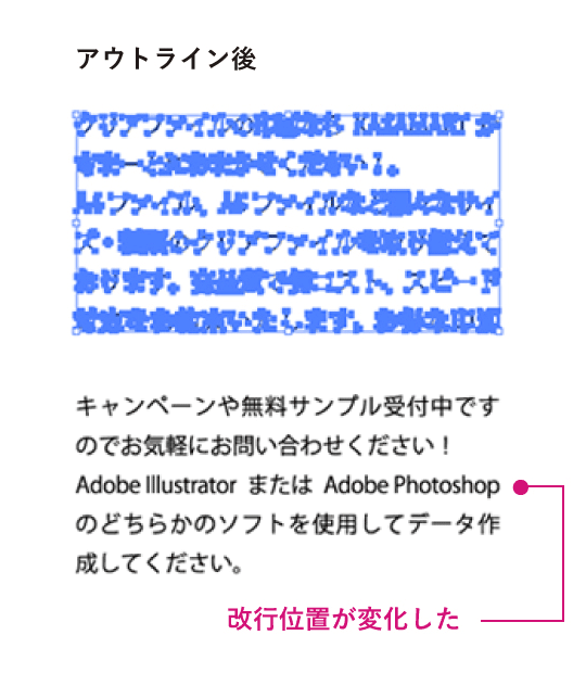 アウトライン後