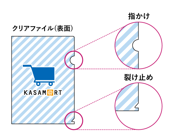 指かけと裂け止め