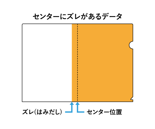 センターの折り目