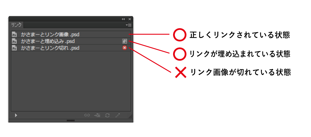 リンク切れ