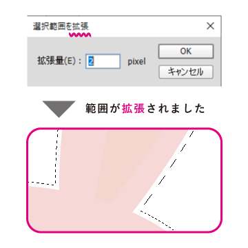 カラー版データより外側に大きくする場合