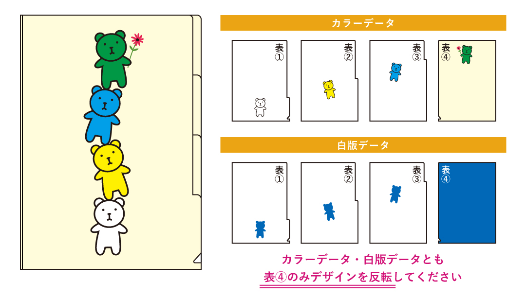 白引きが2 回必要な場合