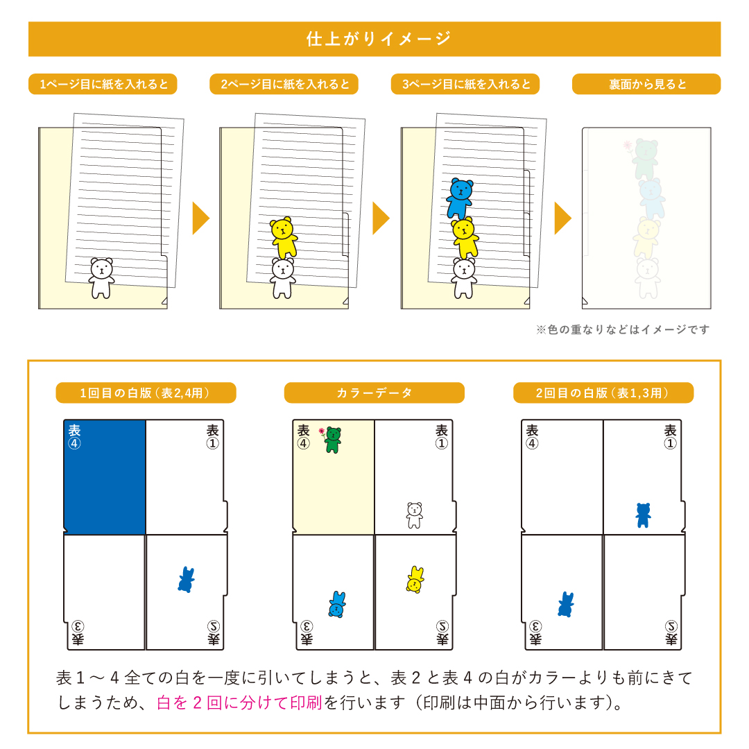 白引きが2 回必要な場合