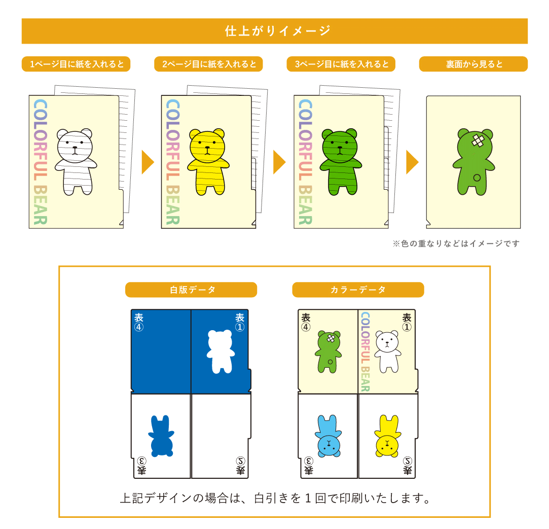 白引きが1 度で済む場合