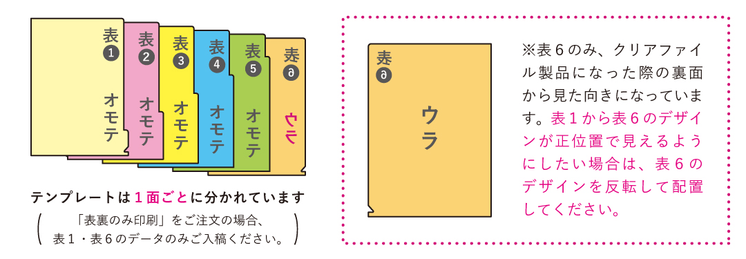 入稿前にご確認ください