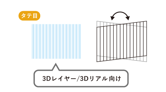 レンチキュラーレンズタテ目