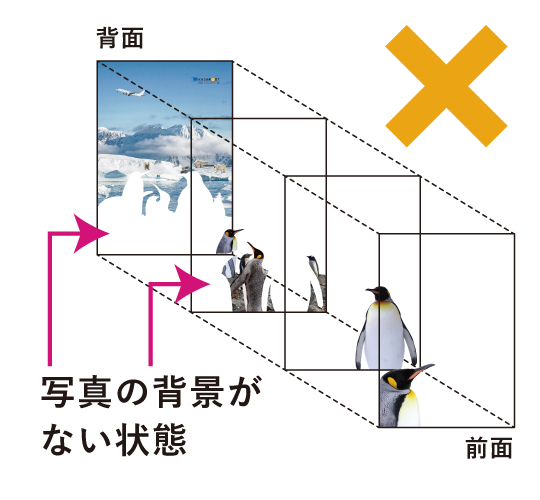 写真の背景がない状態