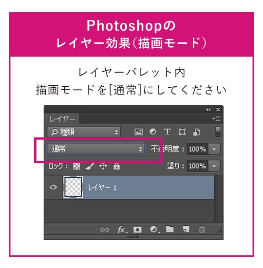 Photoshopの場合