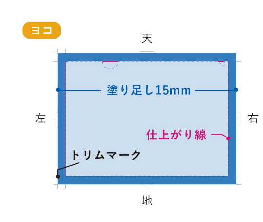 トンボヨコ