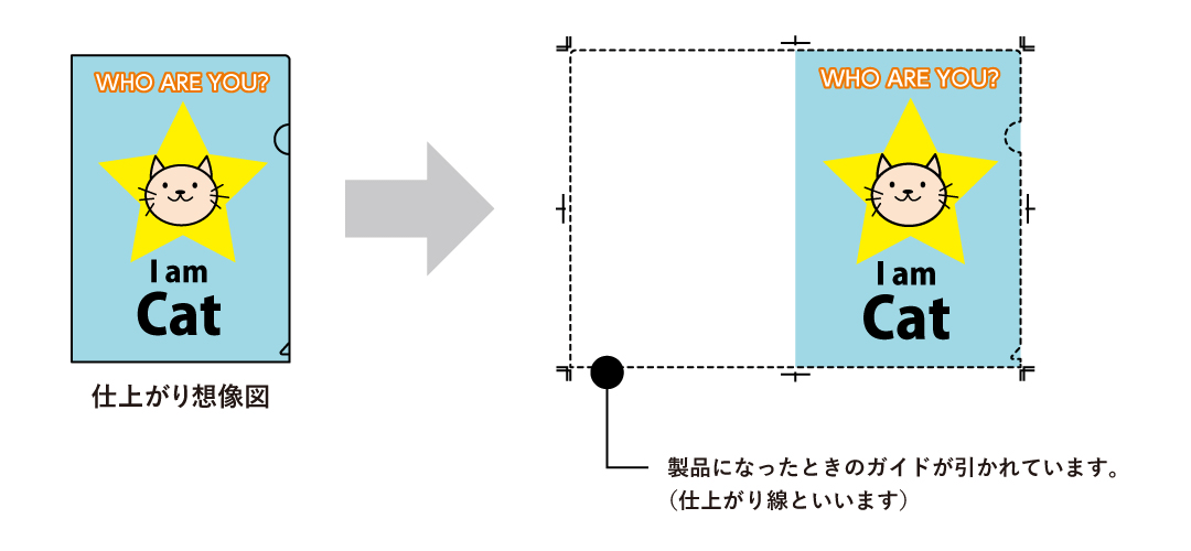 マジッククリアファイル　おすすめの作成方法