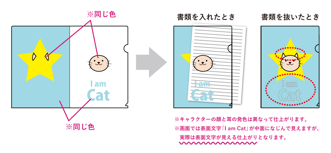 デザインに関する注意点