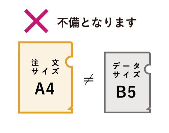 不備となります