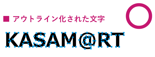 アウトライン化された文字